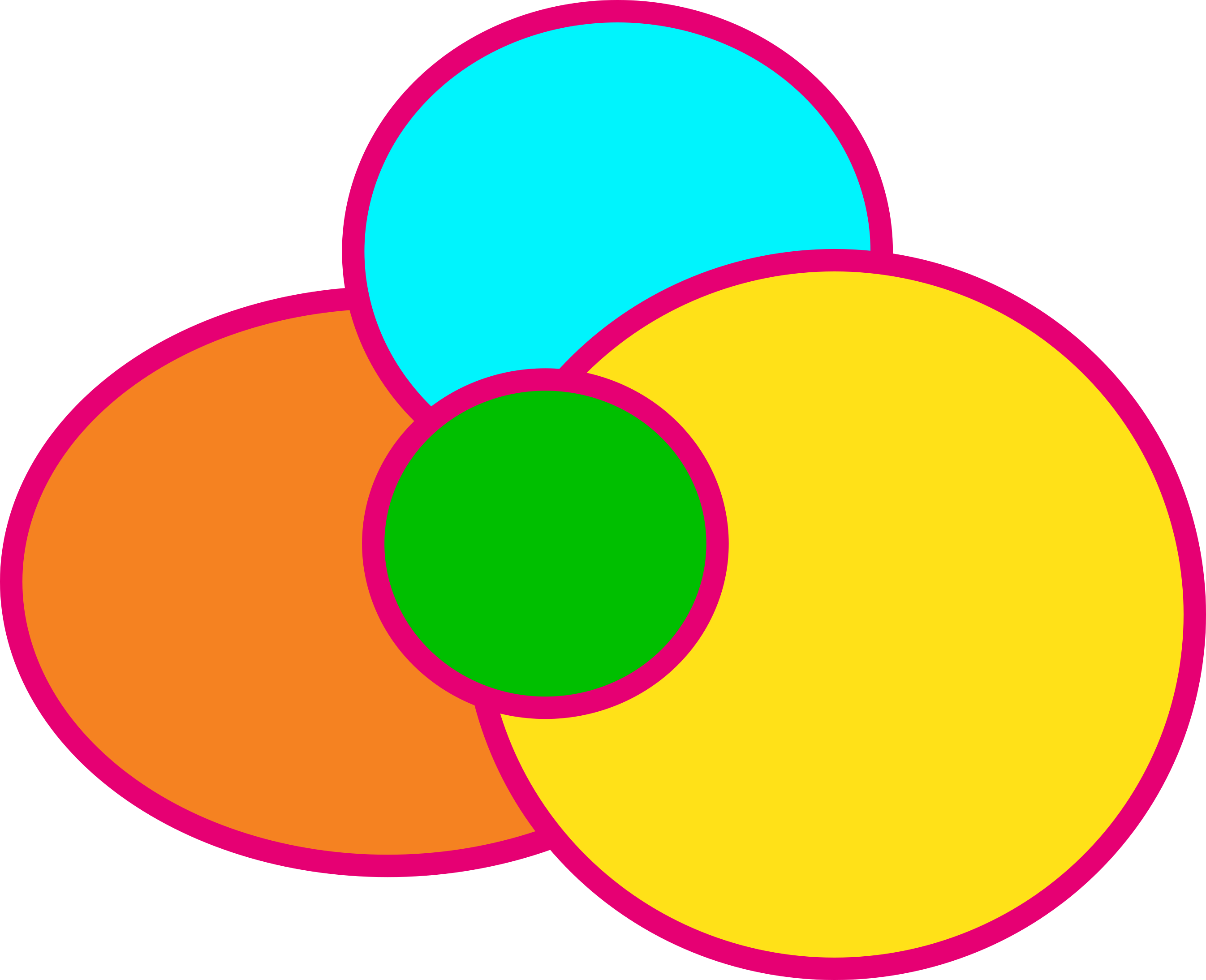 four circles representing everyone or anyone. four circles representing everyone or anyone.