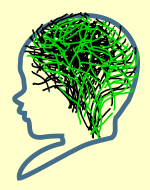 Boy's head & matured SpLD & good learning Boy's head with SpLD and good learning