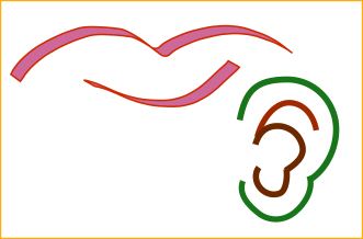 2-ThP-Overview-Fig6-EarMouth mouth and ear icon for verbal processing